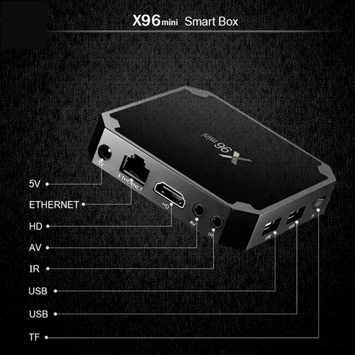 X96 Mini